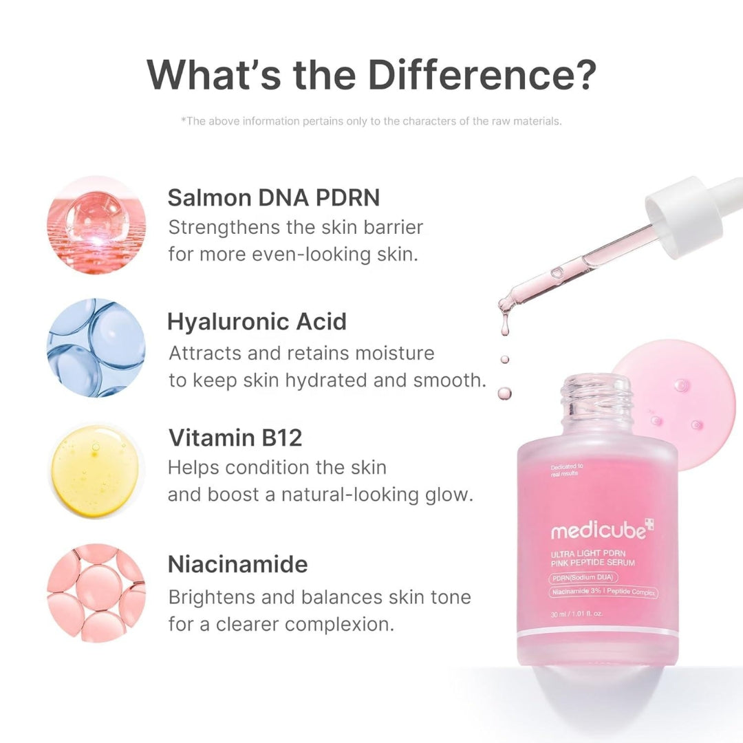 Serum PDRN Pink Peptide Ultra Light 30ml Medicube