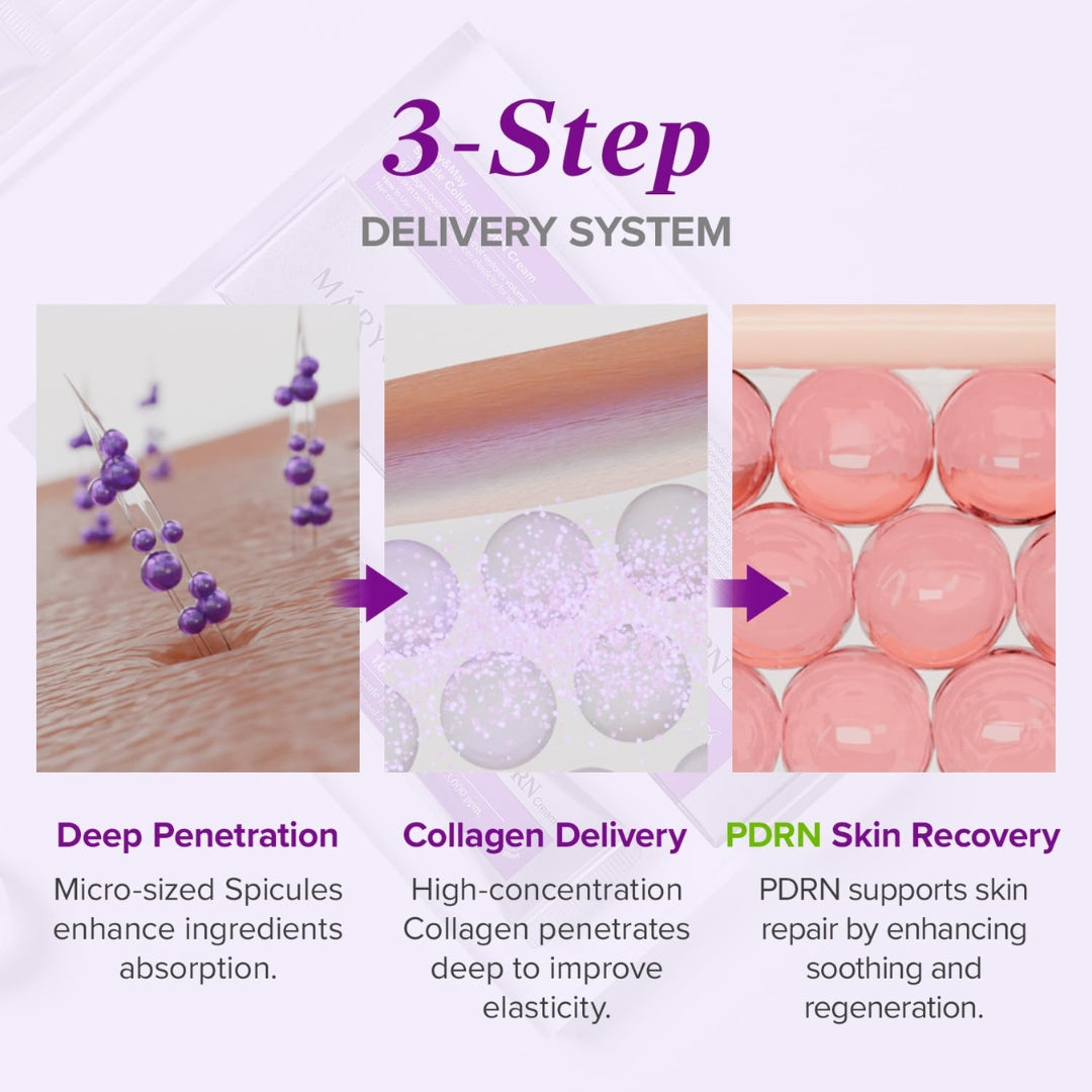 Crema de Colageno Spicule Collagen PDRN 1000 15g By Mary & May