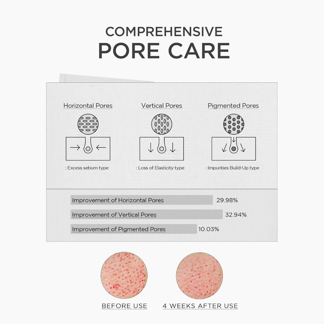 Madagascar Centella Niacinamide 10 Boosting Shot Ampoule 30ml Skin1004
