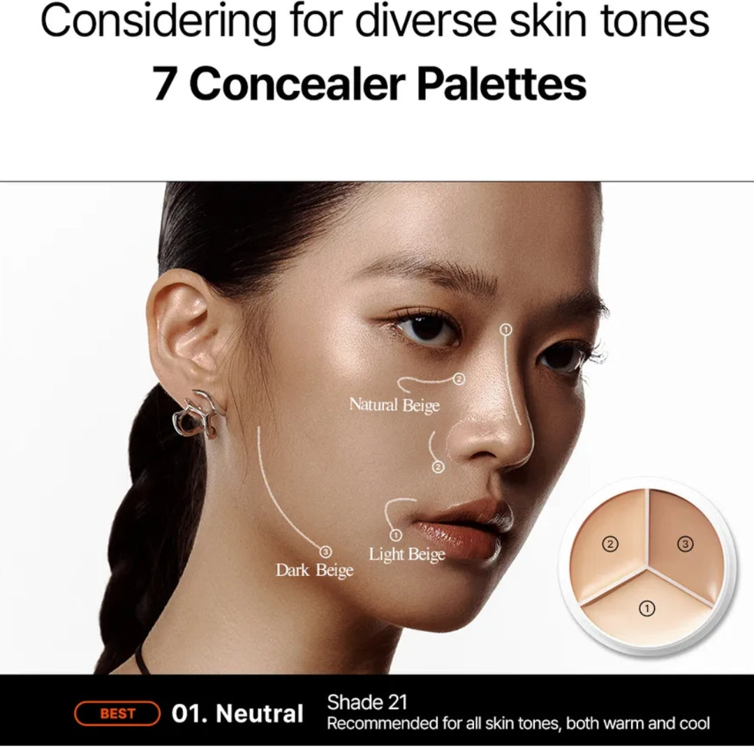 Corrector Cover Up Pro Multi Cover All Cover 15G Tfit