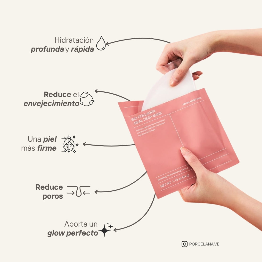 Mascarilla De Colágeno  Biodance - Collagen Mask