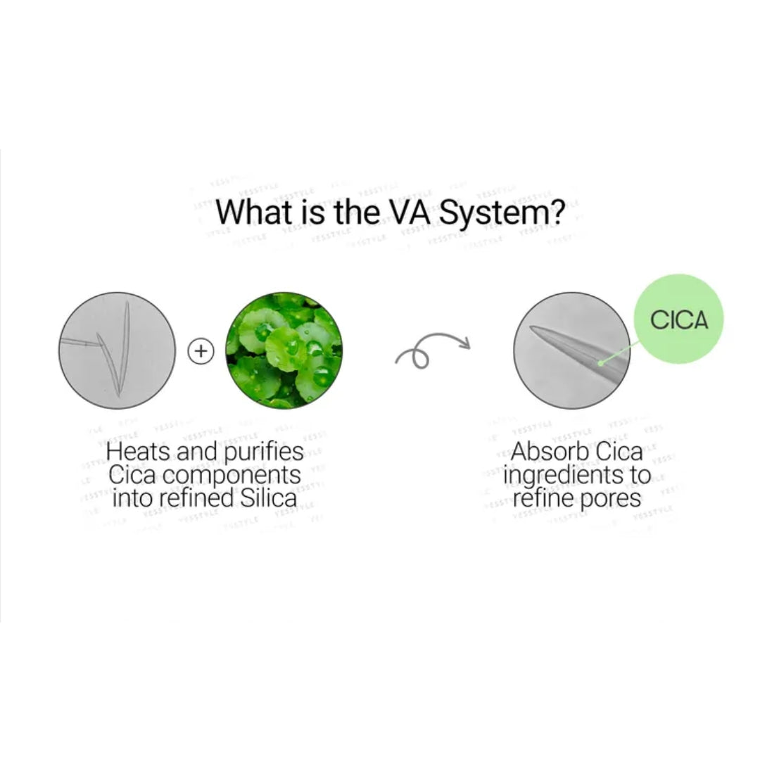 Microagujas VT Mild Reedle Shot 100 - Serum Mild Microneedling (Centella + Aloe) VT Cosmetics