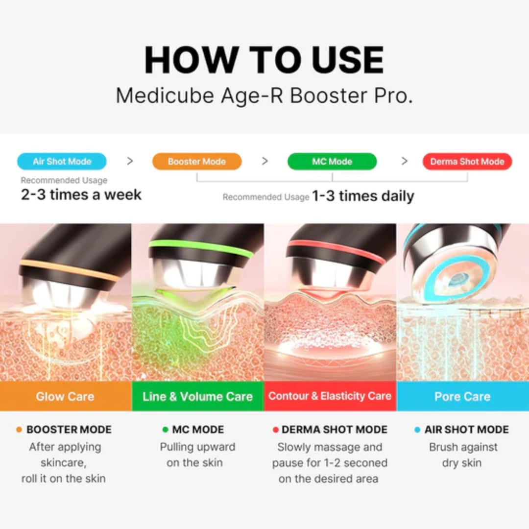 Age-R Booster Pro Black k Edition Medicube