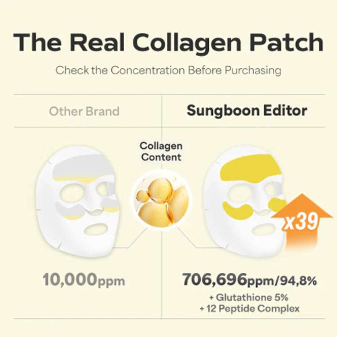 Parches de colágeno Deep Collagen Melting Patch (6ea) SUNGBOON EDITOR