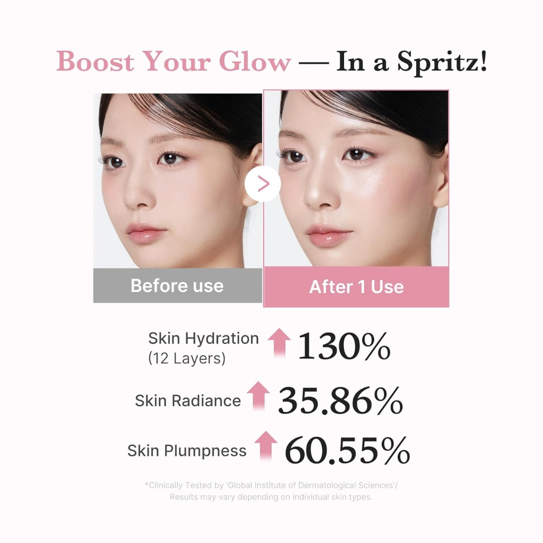 Serum Mist PDRN Pink Collagen Glow Jelly 100 ML Suero en Bruma Antiedad Medicube